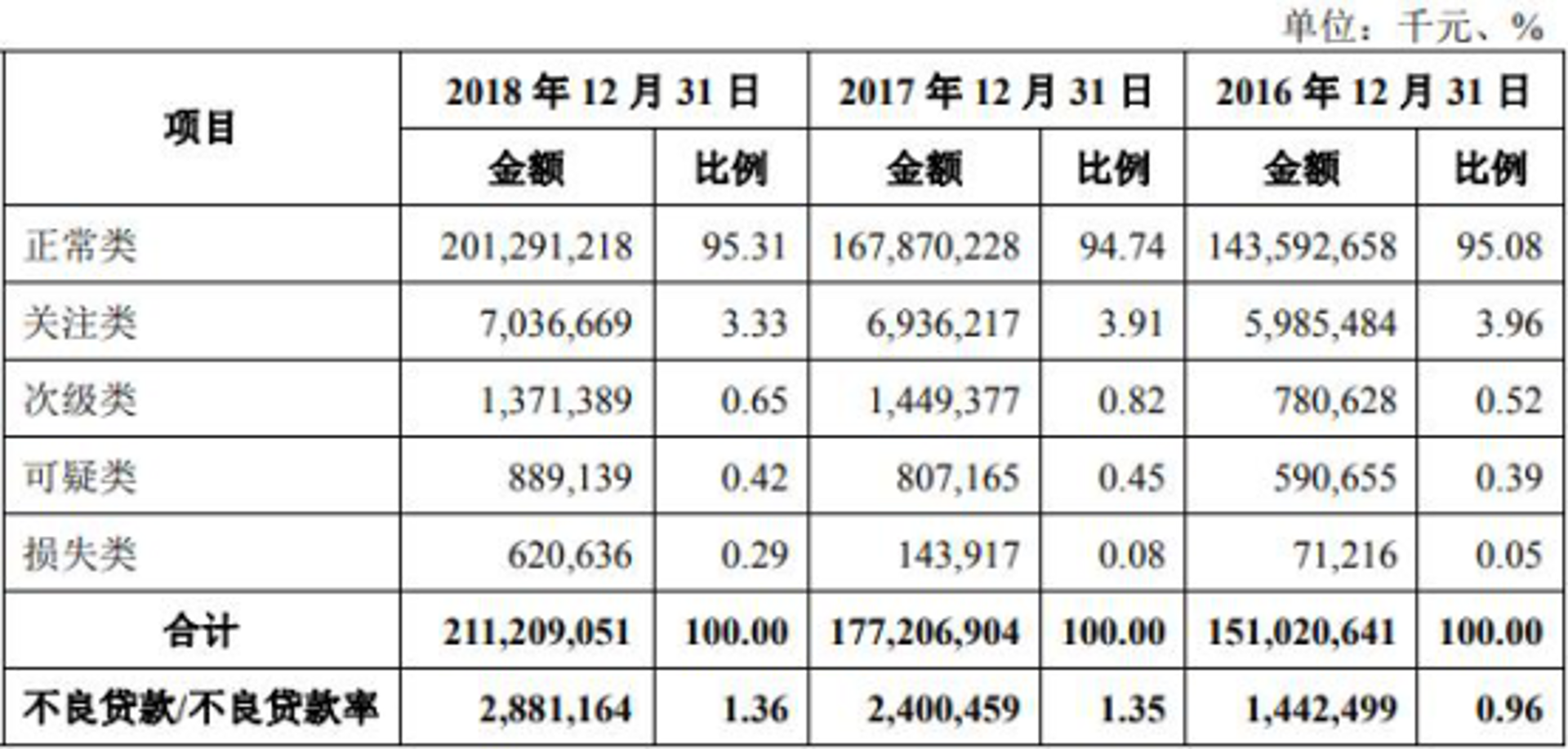 亿源泽钢材